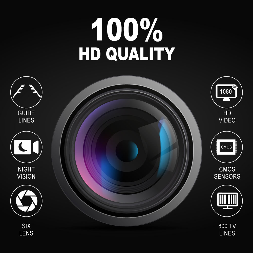 Car Back-up Camera 120°wide for Aftermarket Screen (810) - Image 4